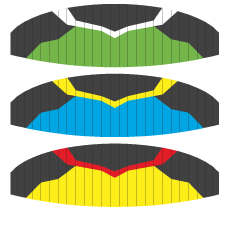 Ozone Frenzy Colors by A Wind Of Change Kites