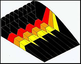 Spectrum Black / Red / Orange / Yellow / Black Pro Airform 50 - 100 - 200