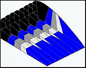 Blue / Silver / White / Black Pro Airform 50 - 100 - 200