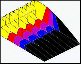 Spectrum Yellow / Red / Purple / Blue / Black Pro Airform 50 - 100 - 200