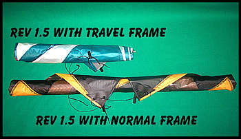 Revolution travel Frame